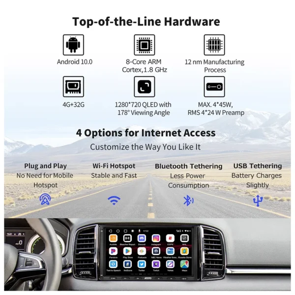 GARNAV 7 inch Double 2 Din Android Car Stereo 4G LTE WIFI GPS Bluetooth Wireless Android Auto CarPlay Screen Car Radio 2Din S8 MS - Image 2